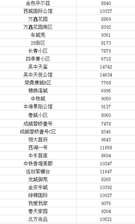 2026年2月新房开火吉日是哪一天？最新查询表更新了吗？