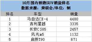 有个性有气质的网名较大全
