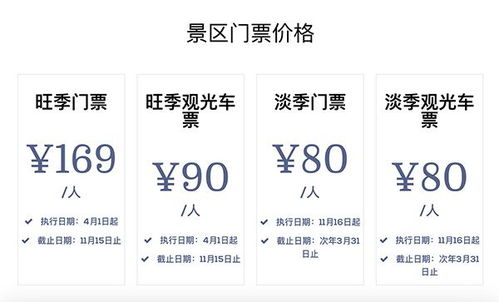 黄山门票的那些事儿：套娃式的收费