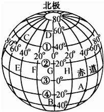 哪里的风水好,那个风水
