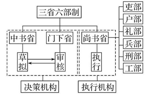 落井关、 鸡冠煞等常见小儿关煞