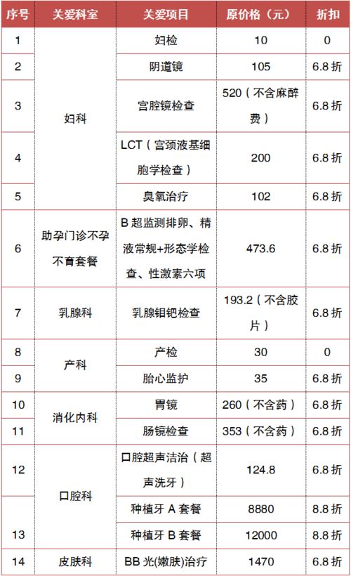 生肖冲煞：你是属什么的？
