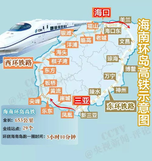 沿途景点推荐（有可能）