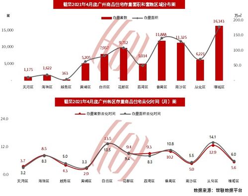 情绪变化波动警告：投资项目不简单，请保持理性与激情并存！🤯🤗😅