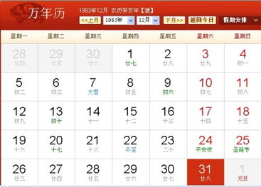 1996年农历11月28日出生的人是什么星座？