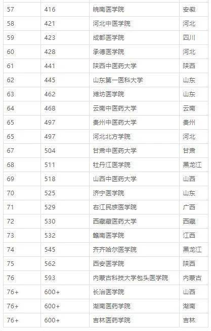 2026年属相配对姻缘如何？生肖合不合的预测结果是什么？