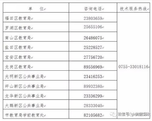 2026年25年下半年安床吉日有哪些注意事项，最佳吉日是哪一天？