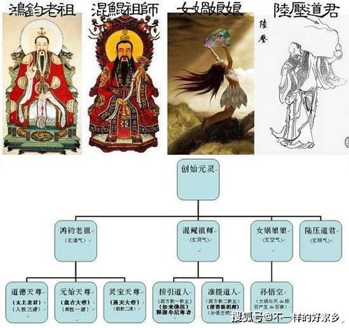 神仙实习生生存手册