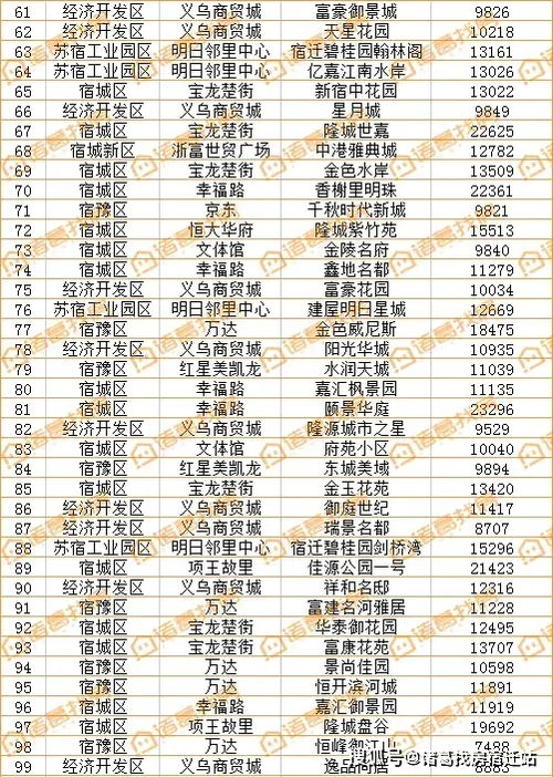 二、生肖冲煞大杂烩——谁能安然动土？