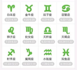 阳历一月出生的人属于哪个星座命格？