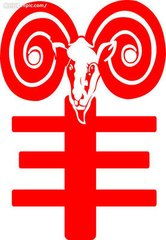 四、  避免与姓氏产生冲突：和谐才是王道