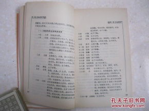其他现代化名人