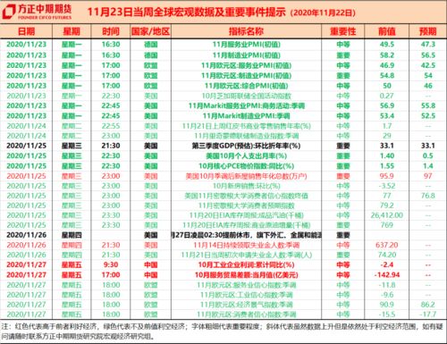 2026年3月买房吉日是哪天？2020年11月买房吉日查询方法是什么？