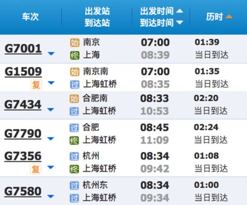 3. 吐血整理的踩雷指南