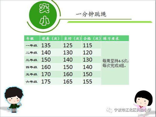 三、 避开雷同与俗套：独特的名字才是王道！（或者说…至少更让人印象深刻？）