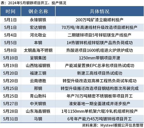 前言：一个让人挠头的日子