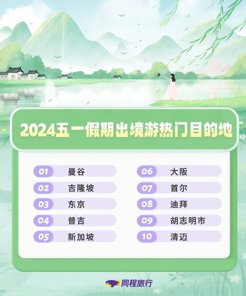 肆季南河：从无人知晓到挤破脑袋