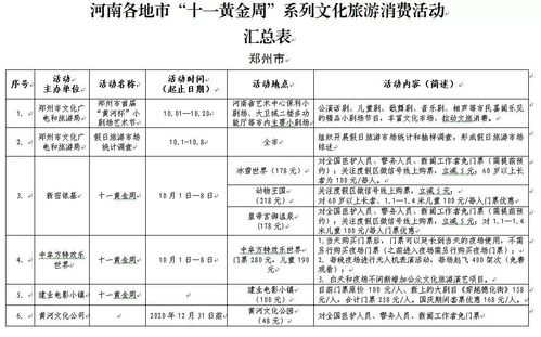 重庆水坑与洛阳土坑：要么坑死你，要么烦死你
