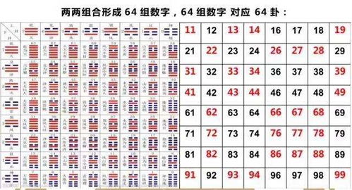 八星磁场手机号测吉凶，如何通过凶星解析判断手机号码的吉凶？