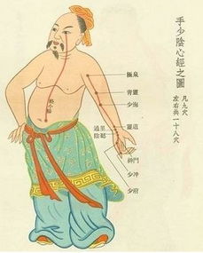 从风水角度看：阴阳调和， 财运旺盛