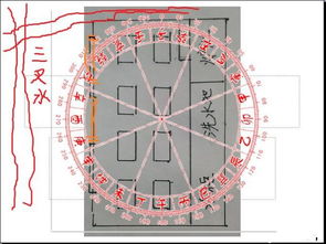 阳宅风水罗盘怎样放置好,如何罗盘放到阳宅平面图