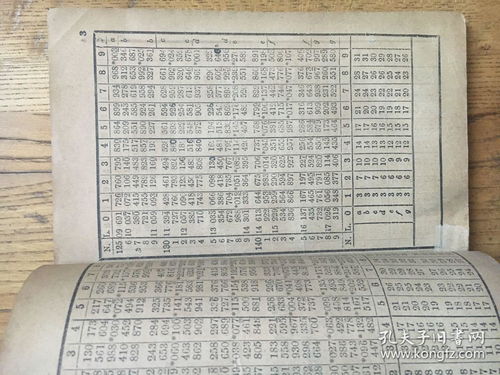 起名时如何根据数理凶吉表判断名字的好坏？