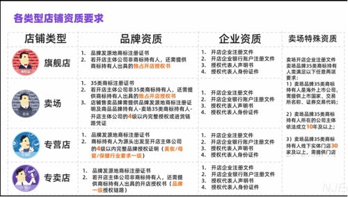 一、 先来点乱序——把五行八字和星座随手拈来