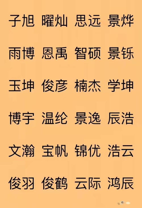 啊啊啊！乾字辈男孩起名也太难了吧！