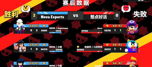 官方VS黑平台大乱斗