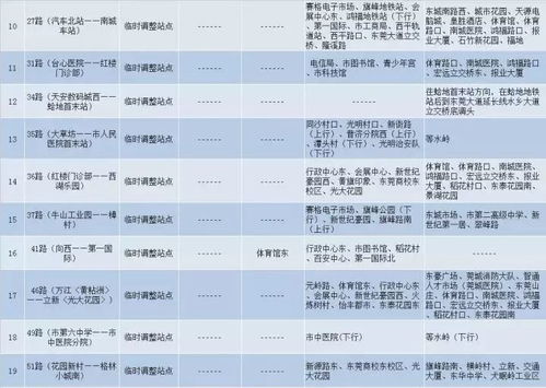 7月3日：平平淡淡才是真