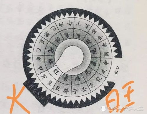 风水中的三杀指的是哪三个？中天风水指的是什么？