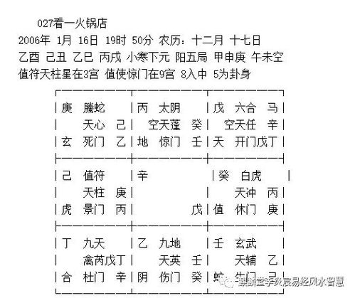 奇门遁甲玩儿分数：乱七八糟版指南