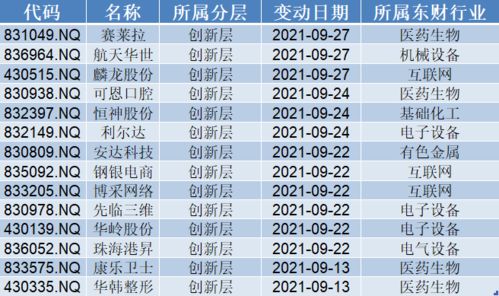 2026年9月立券吉日时辰吉凶，2026年元月9日是吉日吗？这个日期适合立券吗？
