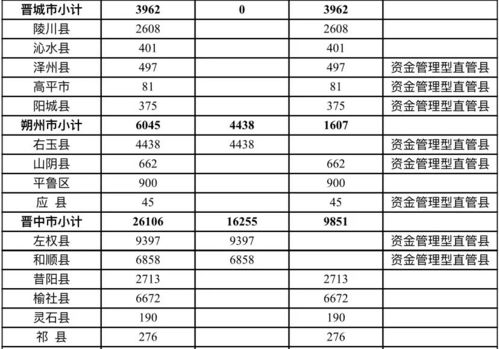 2026年11月有哪些适合破腹产的吉日？10月剖腹产吉日推荐？
