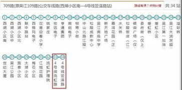 数据真实相：五元票的泡沫
