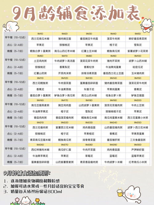 二、 超级乱序表格（请自行解读）