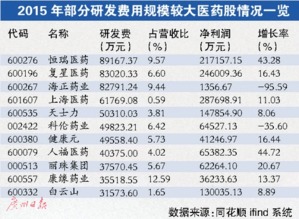 抢票大战！比宫斗剧还刺激！