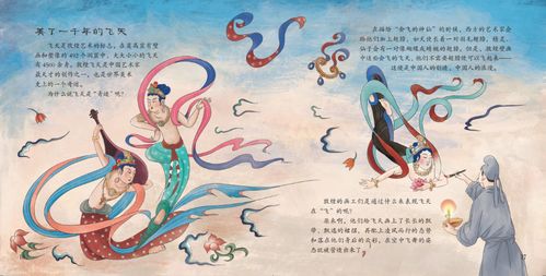 一、 星座与生肖的阴阳交错