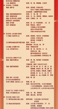 黄历是什么？咋堪它？
