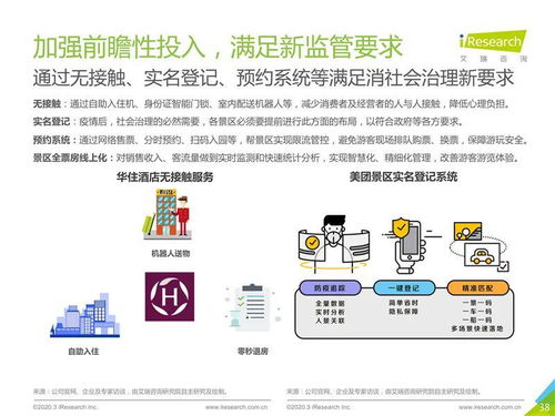 政策利良好：旅行行业复苏的催化剂