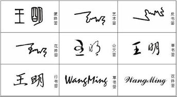 五行分析：让名字更吉祥