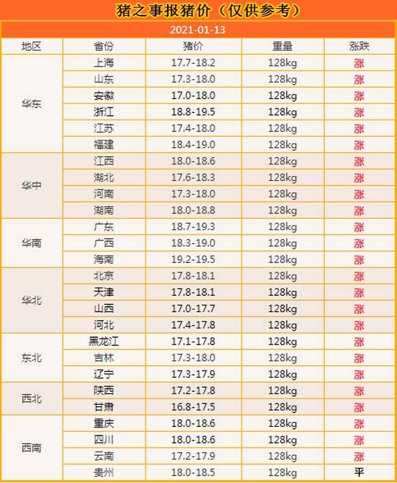 第三章：九月哪些天适合入圈——详细分析每一天