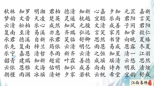 诗经取名女孩名，央视推荐的名字有哪些？