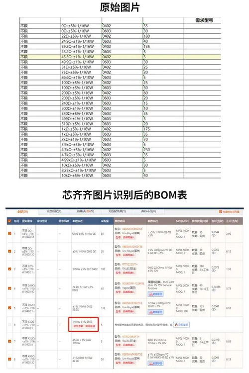 随机噪音表格