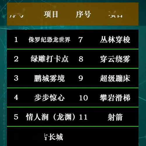 优惠就是个坑！