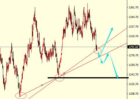 2026年最新黄历显示：糙皮女要转运！