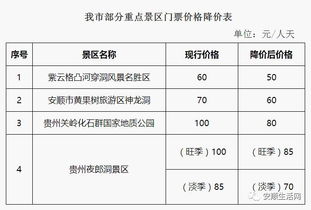 关于“西华公园”的各种说法
