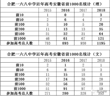 再来点风水类的东西叨叨叨叨~