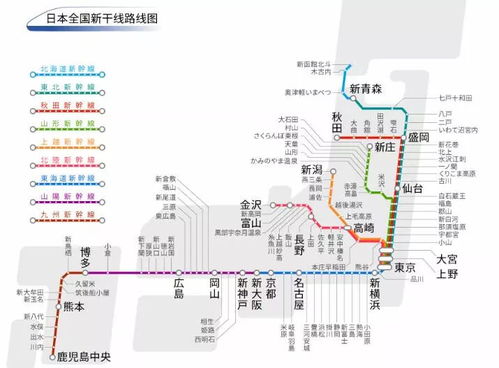 新干线？不如改名叫