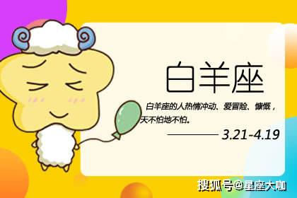 星座性格大乱斗